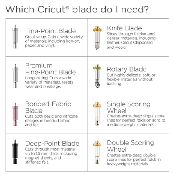 Which Cricut Blade